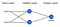 Image for post