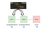 Daemonset kubernetes что это. Смотреть фото Daemonset kubernetes что это. Смотреть картинку Daemonset kubernetes что это. Картинка про Daemonset kubernetes что это. Фото Daemonset kubernetes что это