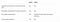  Tableau comparant SFTP vs FTPS 