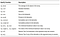 axis 0 python что значит. Смотреть фото axis 0 python что значит. Смотреть картинку axis 0 python что значит. Картинка про axis 0 python что значит. Фото axis 0 python что значит
