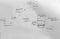 The Tragic Hero journey — climbing up to a crisis and falling to catastrophe