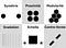 Illustrations abstraites des différents principes de composition d’image