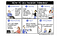 A comic parodying design thinking. Shows a variety of people incorrectly doing each of the main steps in the process.