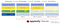Diagram showing the range of stacks for Node.js, spanning those for Cloud Packaging, Cloud Native and Cloud Functions