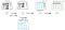 Sketch with 5 different screens of content representing a journey from one state in a design process to another.