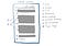 Sketch of a content template representing different elements of the template.