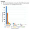 much influencer micro cost marketing does