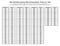 Official Ililani Affordable Housing Lottery Results
