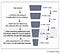 Startups Should Do “Value Pool Sizing”, Not “Market Sizing” | by Tim ...