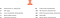 Image for post