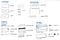 UI/UX sketching techniques 101. UX design is indeed a complicated… | by ...