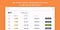 Multi-vendor marketplace solutions for wholesale business