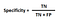 How to plot roc curve