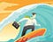 Surfing lessons vs Entrepreneurial lessons
