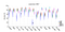 what statistical test to use for cause and effect