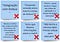 Respostas para a tarefa 5.