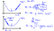Linear Regression in Python from Scratch | by Nimish Khurana ...