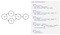 Metaflow-en enkel Python bibliotek 