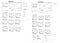 2 sketched wireframes for employee stories pages.
