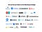 Listing to crypto exchanges