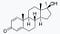 Dianabol real facts before purchasing from online