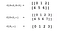 Handling Matrices in Python — A NumPy Tutorial - AI Graduate - Medium