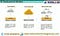 sap training in noida sap training in delhi