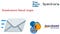 Roadrunner Email Login