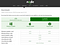 Nodejs Version 13.8.0