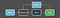 The Introductory pattern of Flux Architecture.