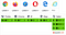 Browser support