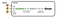 Request flow of Django with Gunicorn and Nginx as a reverse proxy.