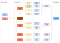 Image for post