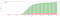 Image for post
