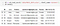 Python parse json Python parse json