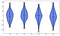 Python Data Visualization with Matplotlib — Part 2 | by Rizky Maulana N ...