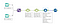 Alteryx connect что это. Смотреть фото Alteryx connect что это. Смотреть картинку Alteryx connect что это. Картинка про Alteryx connect что это. Фото Alteryx connect что это