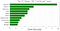 Image for post