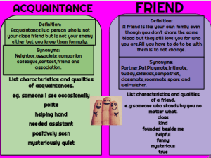We Are All Different Even In The Way We Treat People By Richard Lord Medium