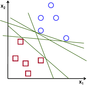 svm python code from scratch