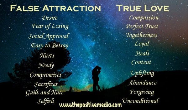 Are Twin Flames True Love? (And How to Spot Them) | by Twin Flame Love |  Medium