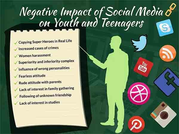 Negative Effects Of Social Media On Teenagers And Youth | By Valerie  Schwartz-Narvaez | Medium