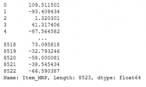 GroupBy in Pandas: Your Guide to Summarizing and Aggregating Data in ...