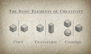 Les Grands Createurs N Inventent Rien Ils Copient By Julien Kaci Medium Les Grands Createurs N Inventent Rien Ils Copient By Julien Kaci Medium