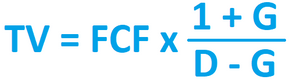 Calculation of terminal value formula