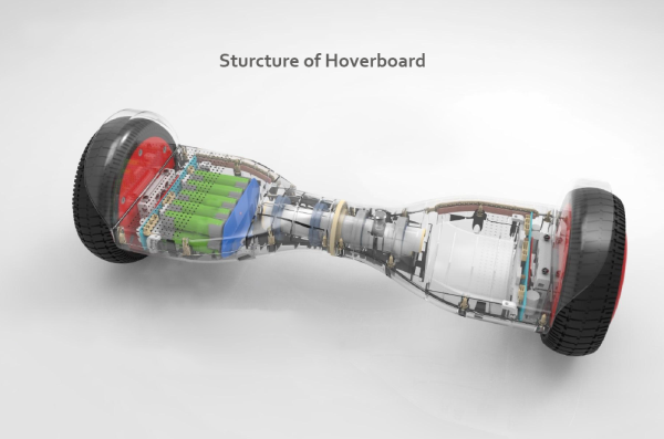 two wheel gyroscope scooter