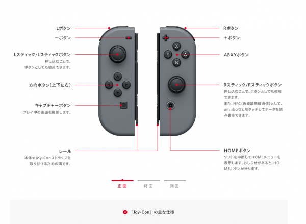 Nintendo Switch與VR之間的連結：Joy-Con／Manny Lee | by 吐納商業評論| 吐納商業評論| Tuna  Business Review
