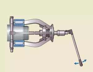 Effective Ways On How To Remove Sleeve And Bearing From A Shaft Step By Step By Sun Bearing Medium