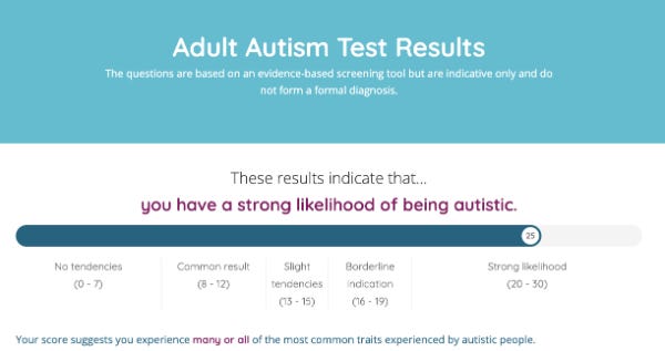 Before my ASD diagnosis. I’m not sure where to start with my… | by ...