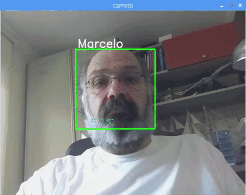 Real time Face Recognition using AI 2